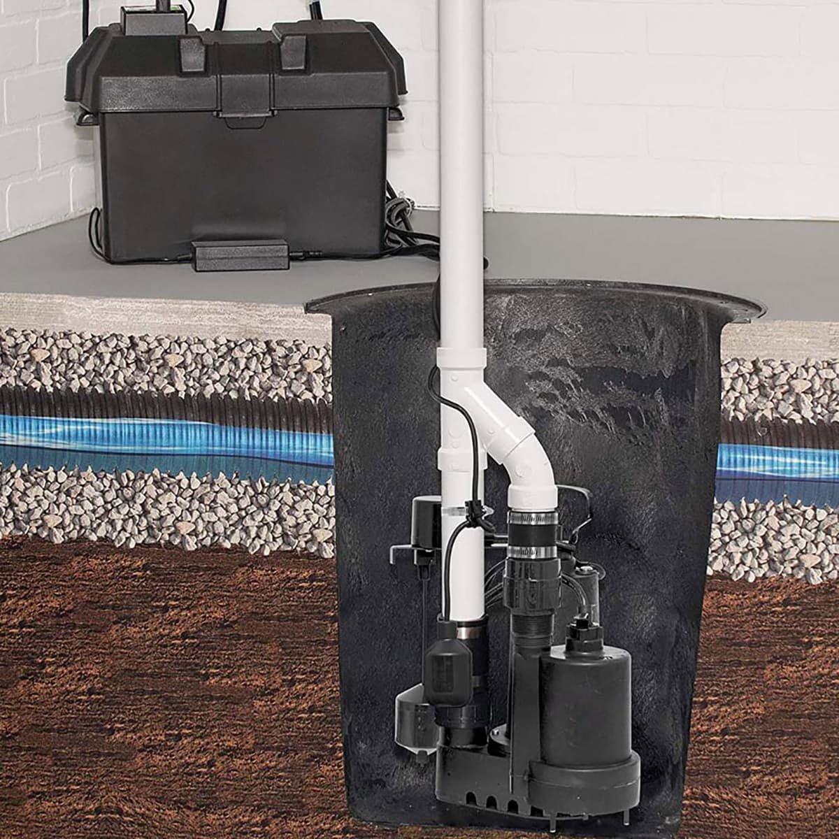  sump pump installation packages prosolutions inc 