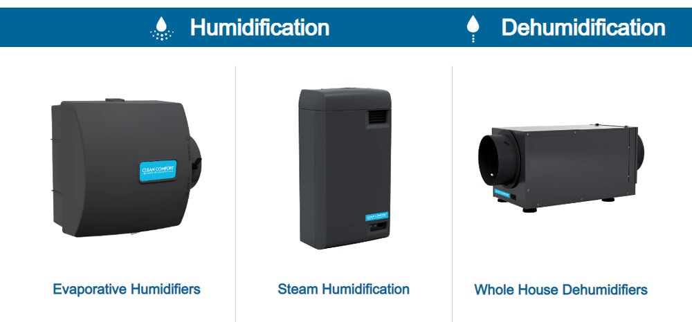 Amana Clean Comfort humidifier and dehumidifier options. These units connect directly to your furnace.